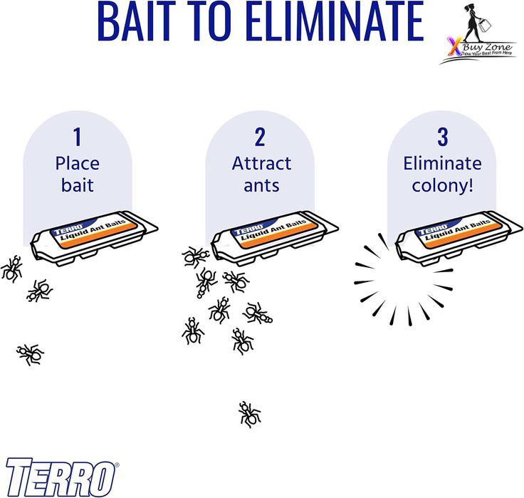 TERRO T300B Indoor Liquid Ant Killer