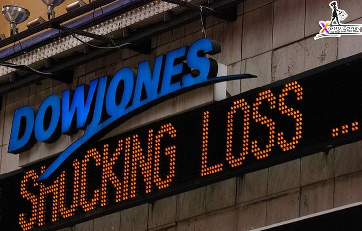 Dow Jones Today